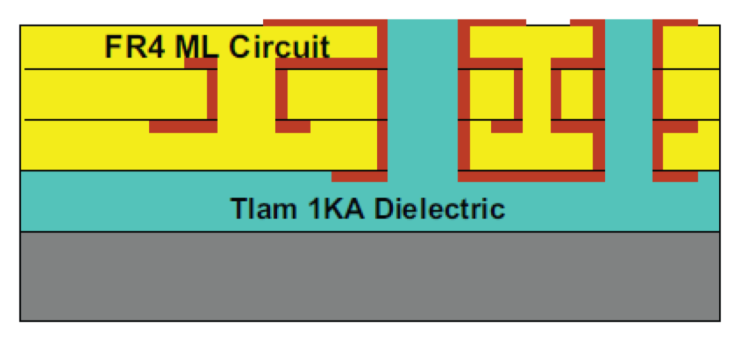 Tlam 1KA Dielectric diagram