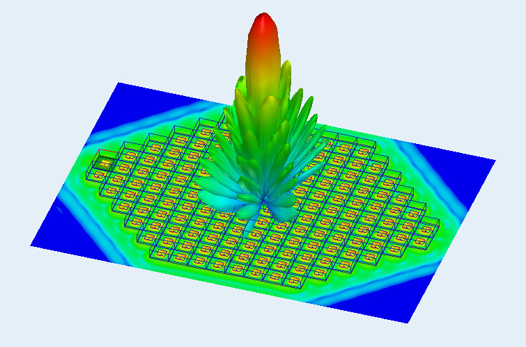 Electromagnetic Characterization of Absorbers