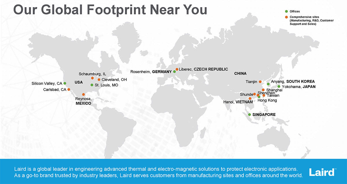 Global Footprint